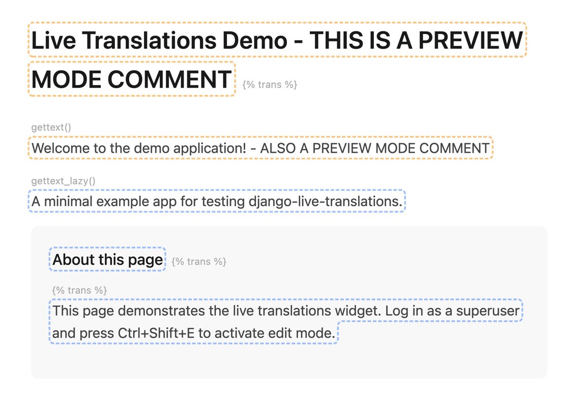 Preview mode with inactive translations